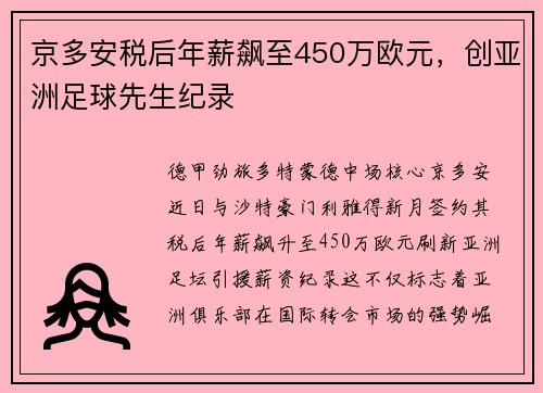 京多安税后年薪飙至450万欧元，创亚洲足球先生纪录